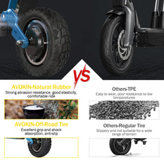 Durable, flexible AVOKIN tire highlighting puncture resistance and shock absorption
