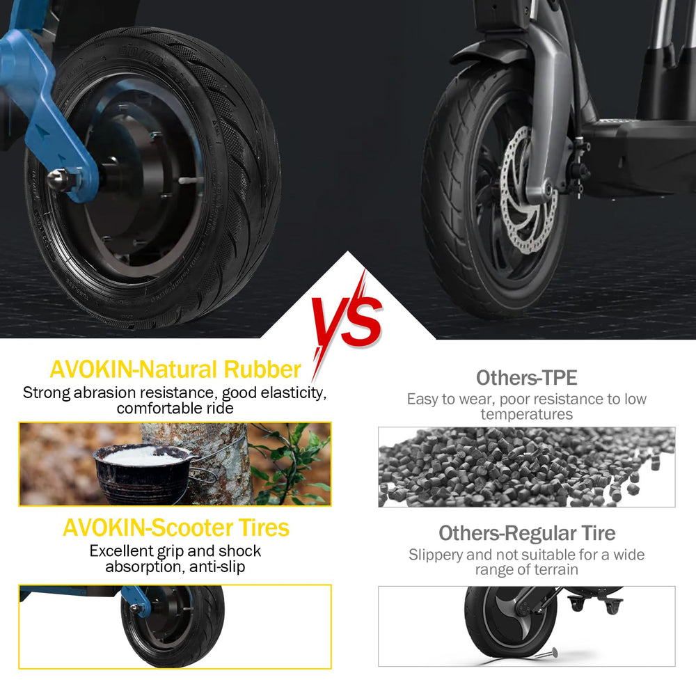 AVOKIN tread design enhances wet-surface grip and water drainage.