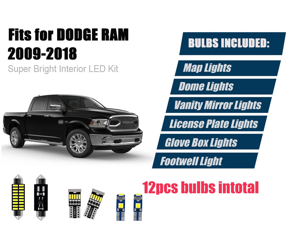 AWALITED Ram 1500 vanity mirror light enhances grooming visibility