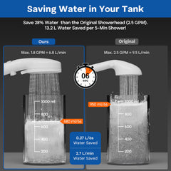 Five-mode shower settings provide customizable rinsing options.