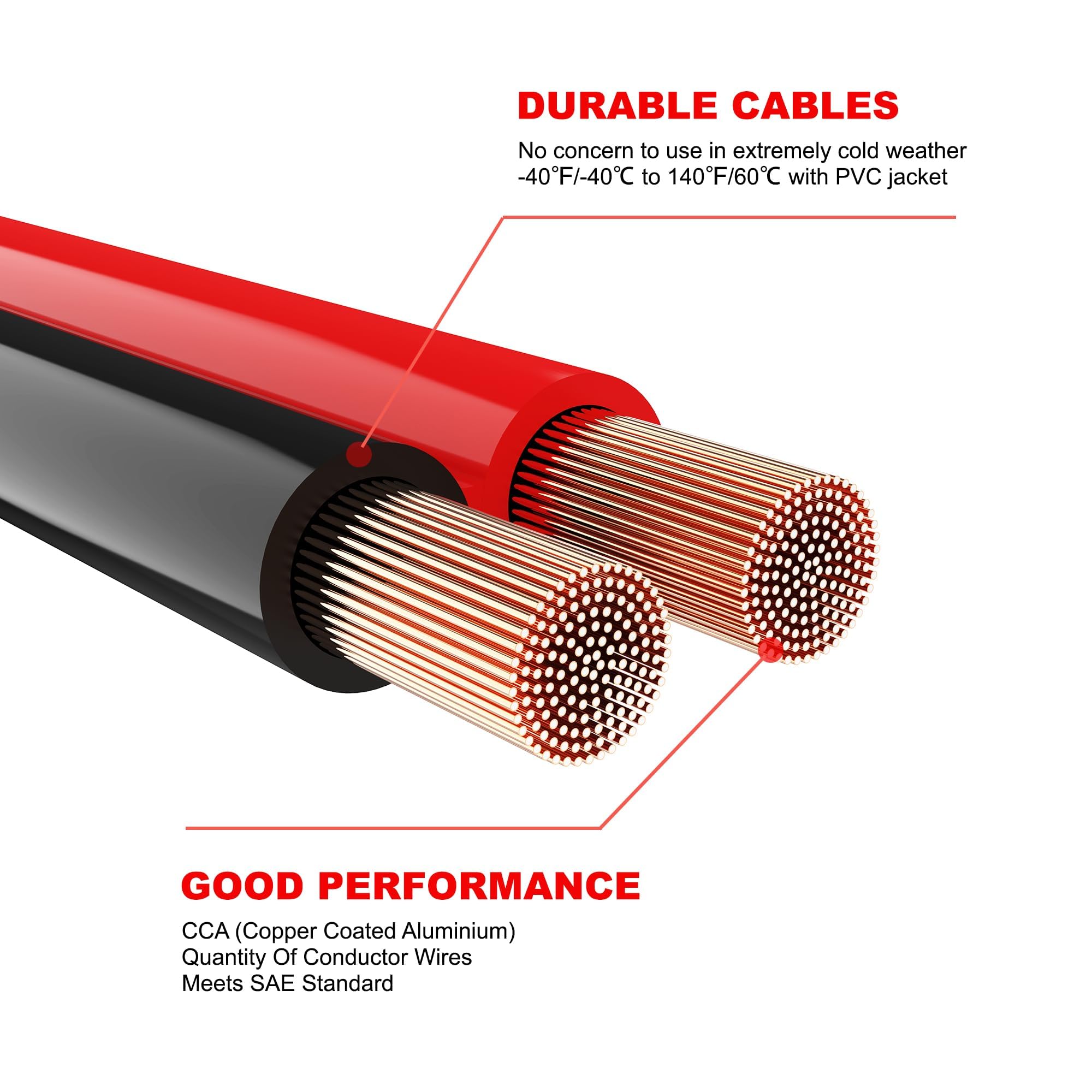 AWELTEC jumper cables extended to 12 feet for flexible connections in tight spaces.
