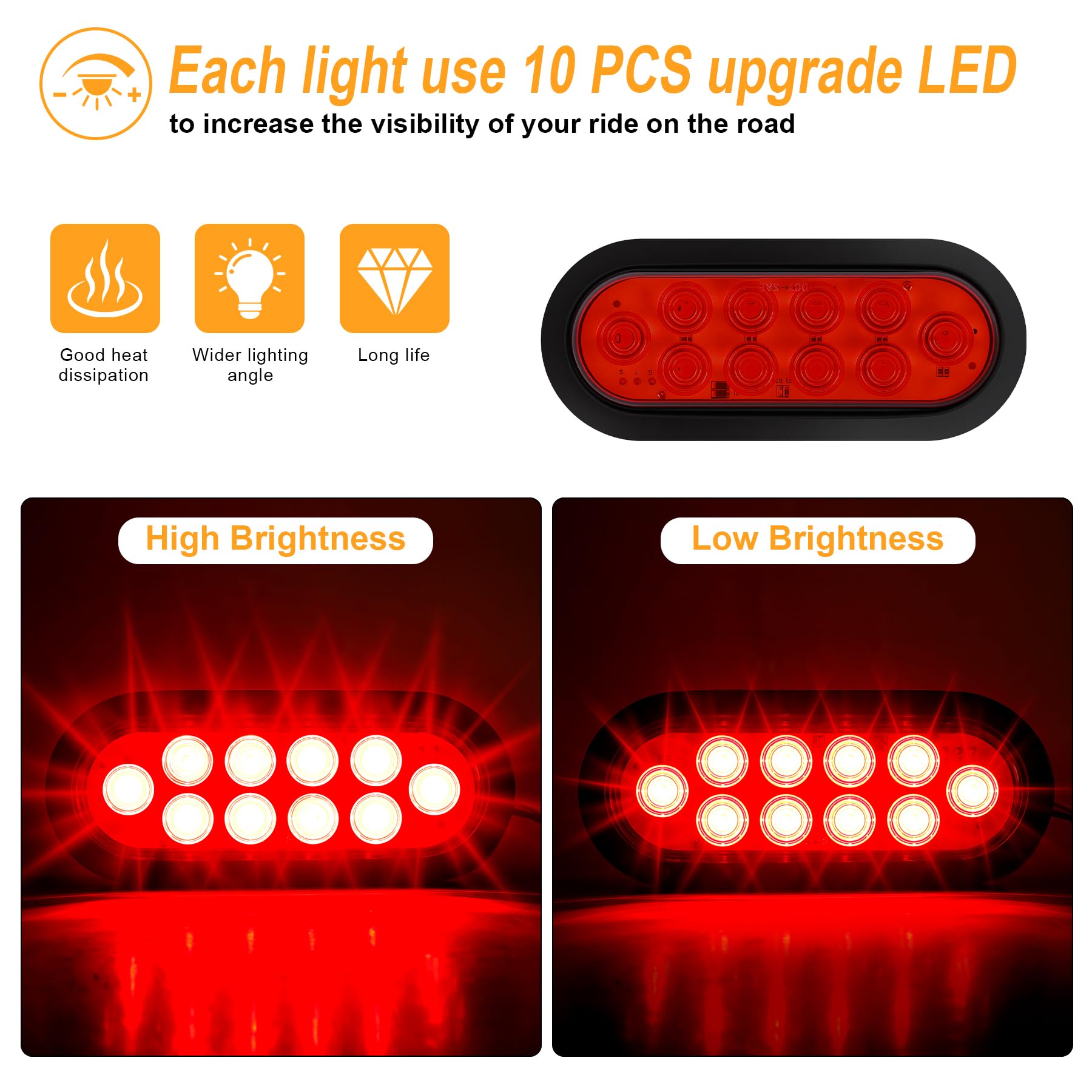 Axiraminora 6-Inch Oval Red LED trailer tail light rear angle showing day-running and braking visibility.