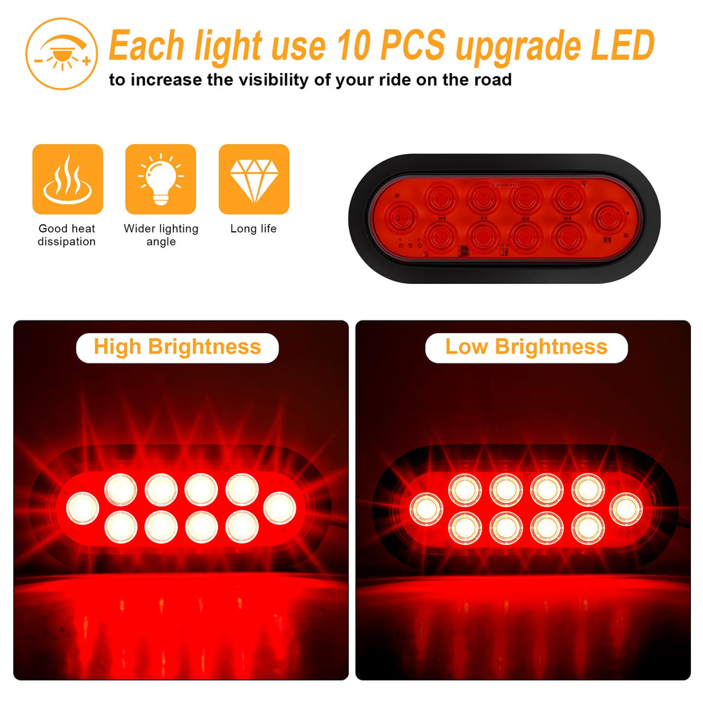 Axiraminora 6-Inch Oval Red LED trailer tail light rear angle showing day-running and braking visibility.
