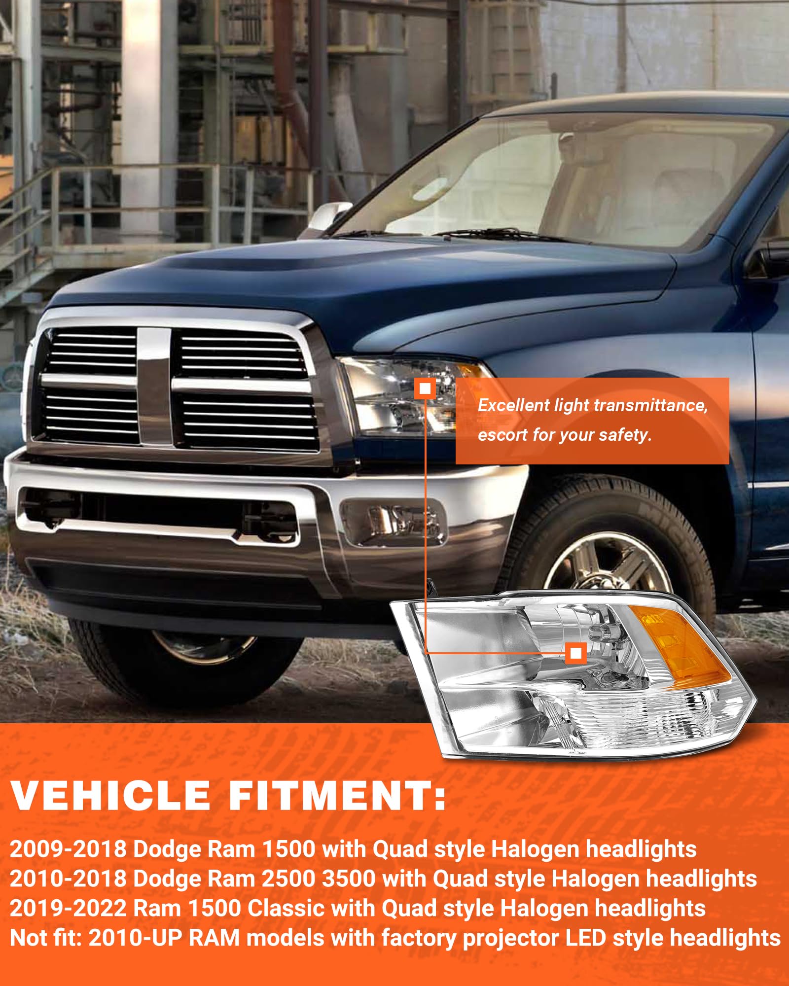 AXLAHA Dodge Ram headlights chrome housing adds durability and style