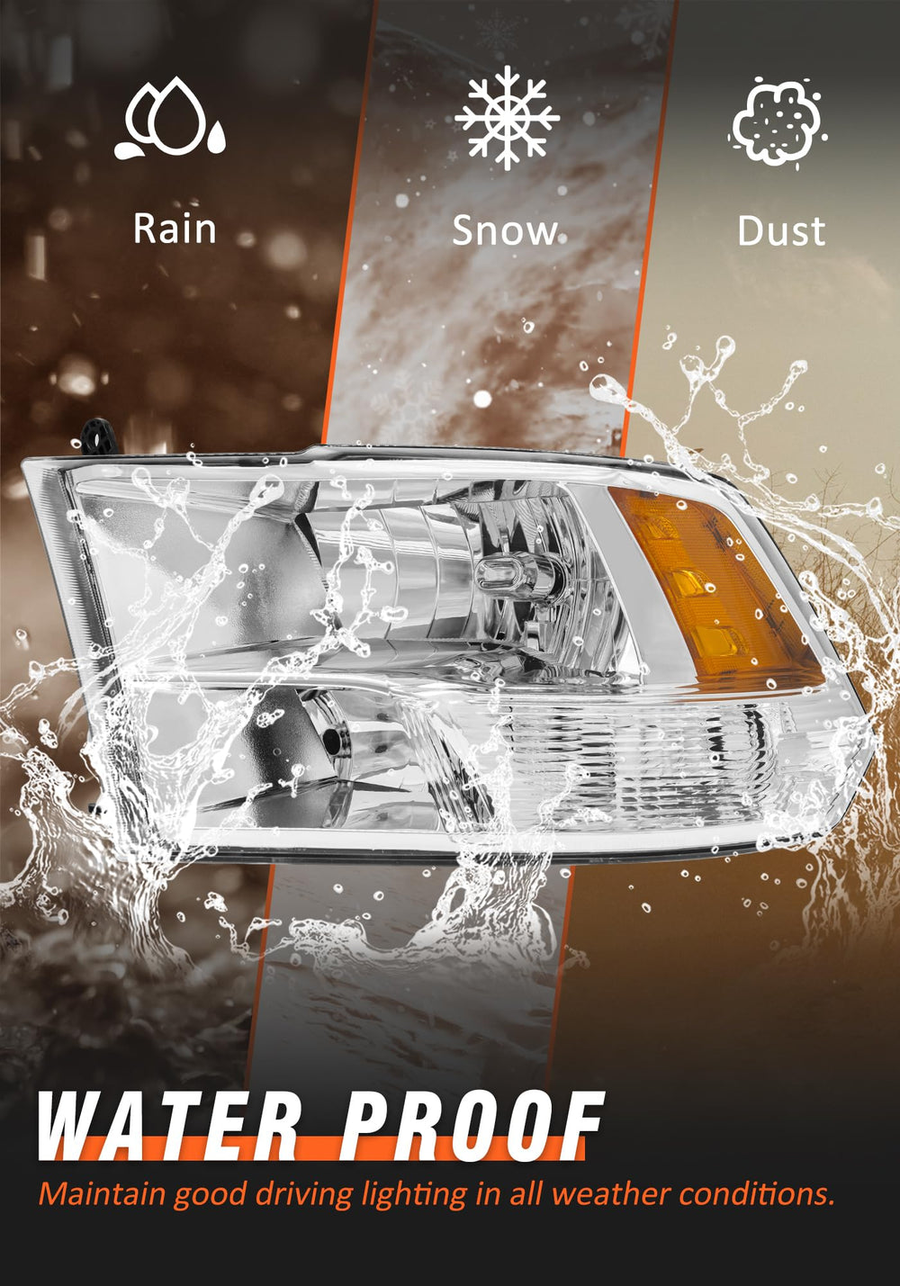AXLAHA Dodge Ram IP69 waterproof design resists moisture and dust