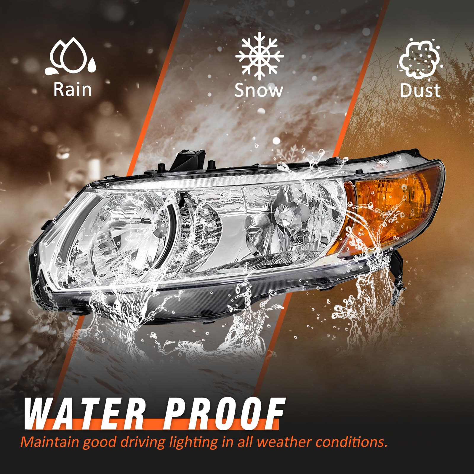 AXLAHA headlight IP65 waterproof seal for durable outdoor performance.