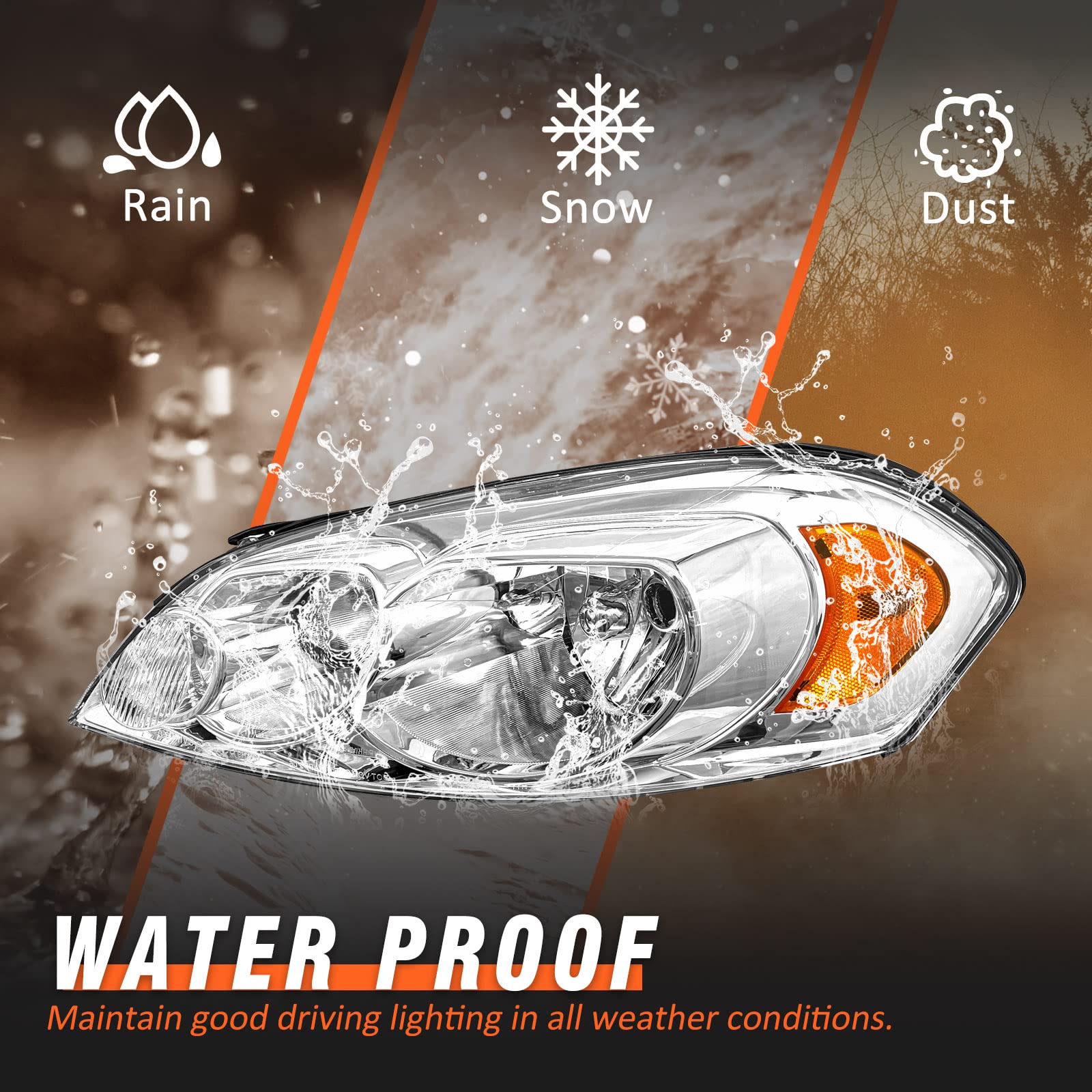 AXLAHA headlight bezel detail highlights chrome finish and amber reflection