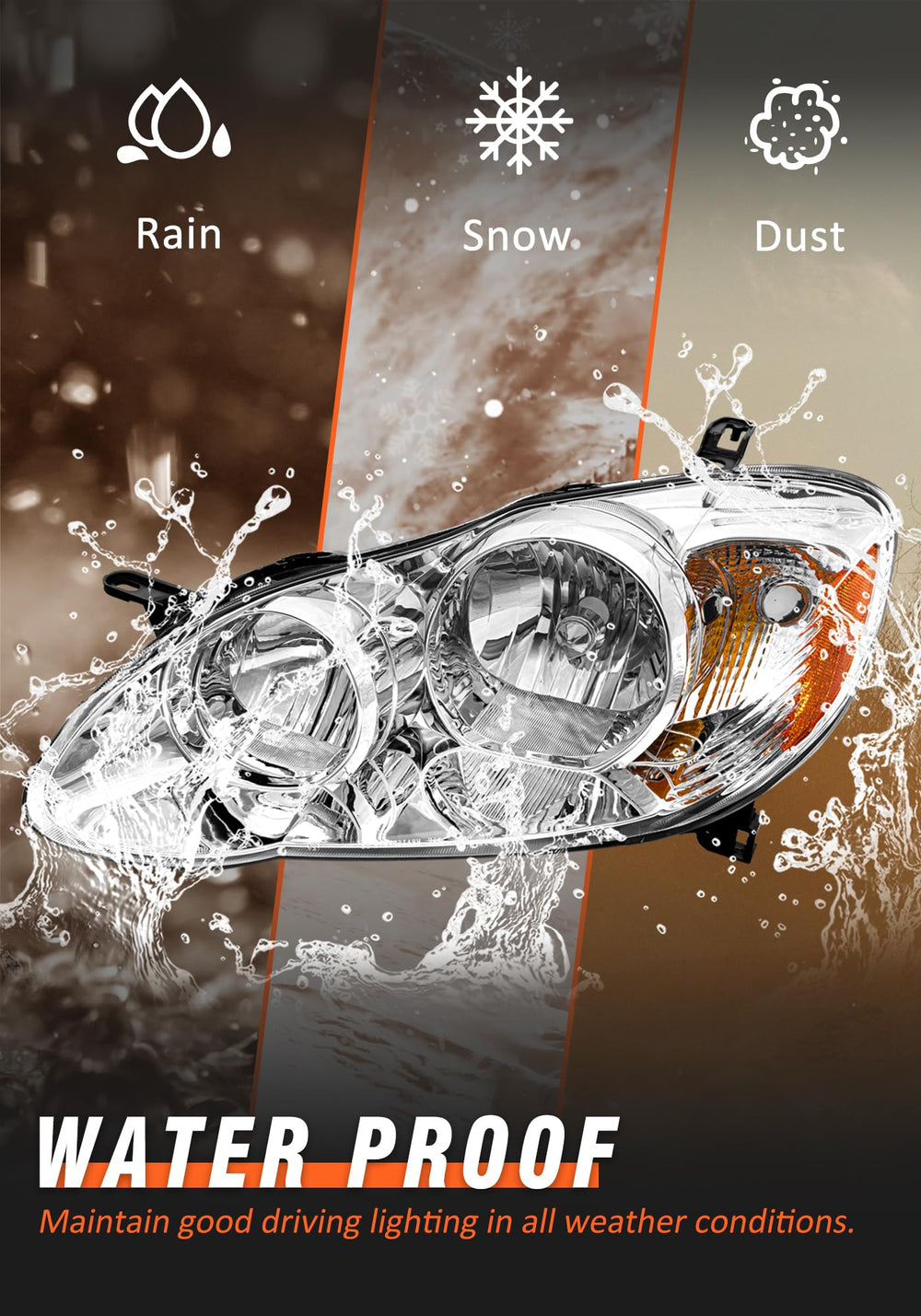 AXLAHA headlight with IP65 waterproof rating for reliable performance in rain or dust.