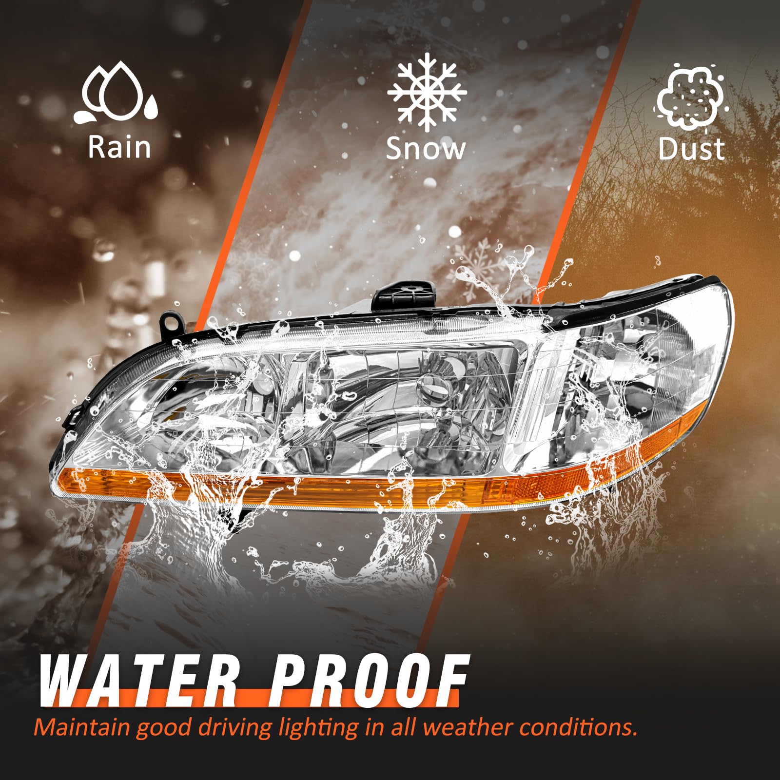 AXLAHA IP91 waterproof seal headlight, reliable in rain and mist