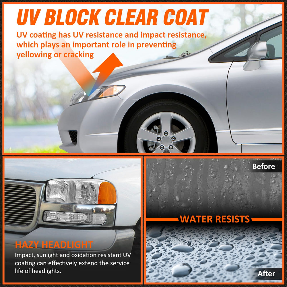 AXLAHA IP65 waterproof seal preventing water intrusion in all conditions.