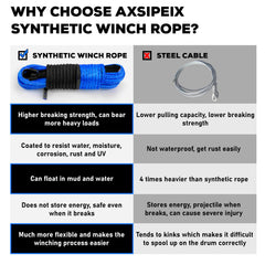 AXSIPEIX forged winch hook assembly securing loads safely during vehicle recovery.