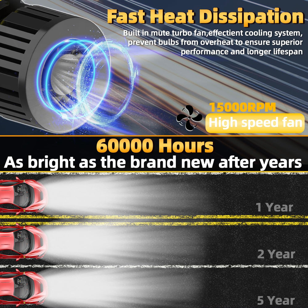 AXZPYON 60,000-hour lifespan promises fewer replacements.