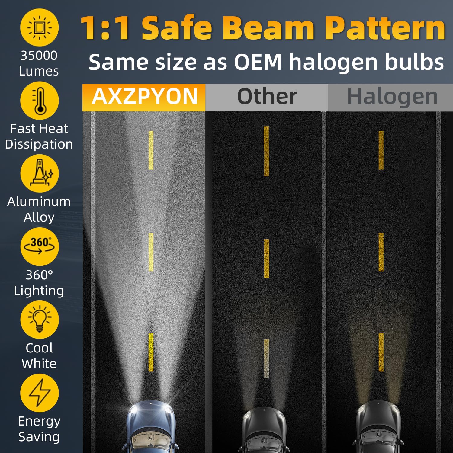 AXZPYON F-150 interior map and dome lights brighten cabin details.
