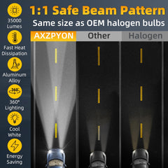 AXZPYON LED headlights with 360-degree beam for full roadside clarity.