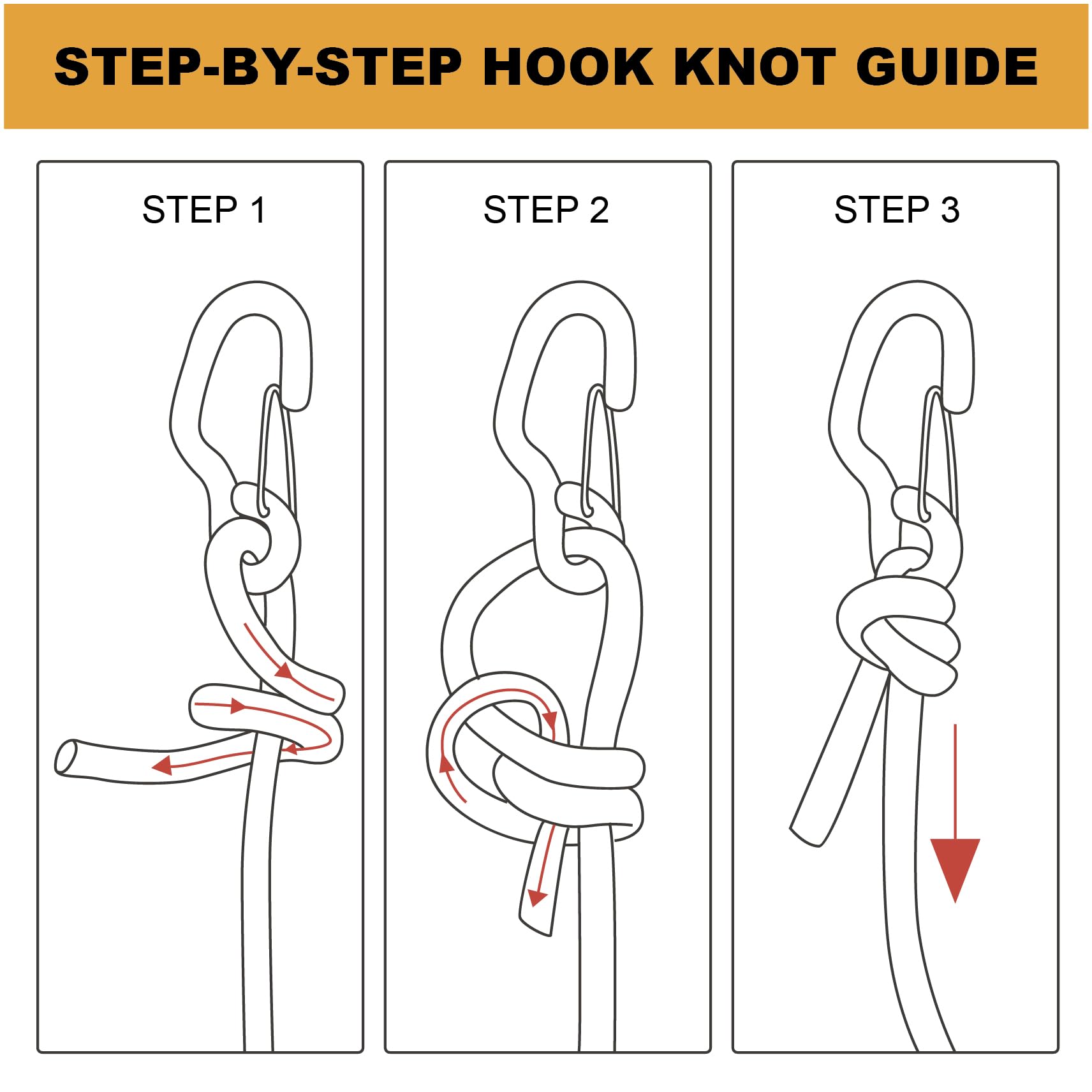 Ayaport rope tie-down securing a tent and tarp setup
