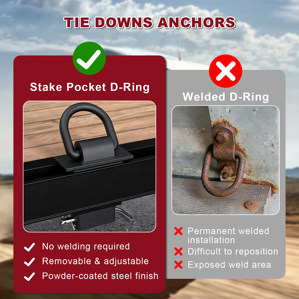 AYMMIC stake-pocket D-ring secured within a utility trailer pocket