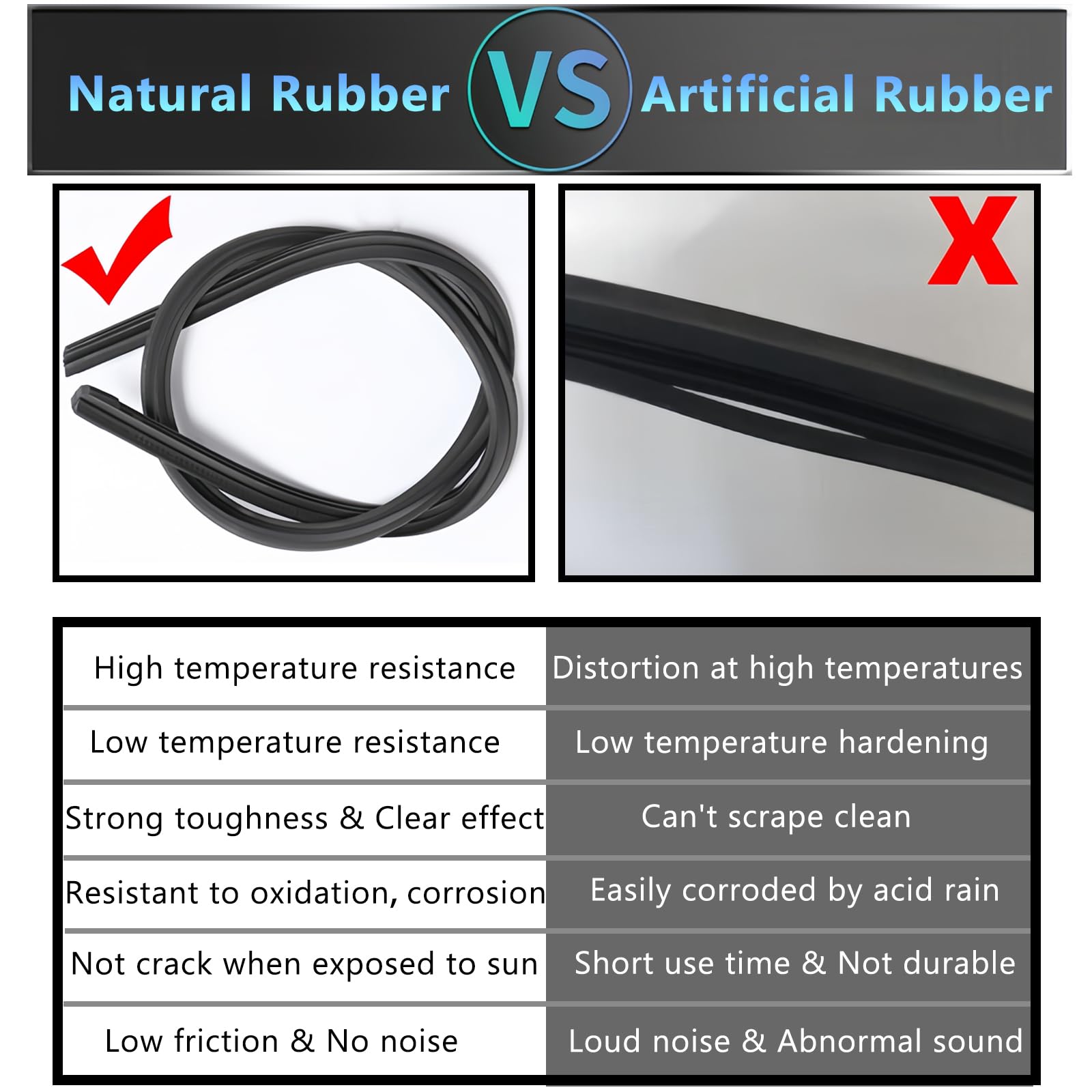 AYWSTC wiper blade pack image highlighting included components