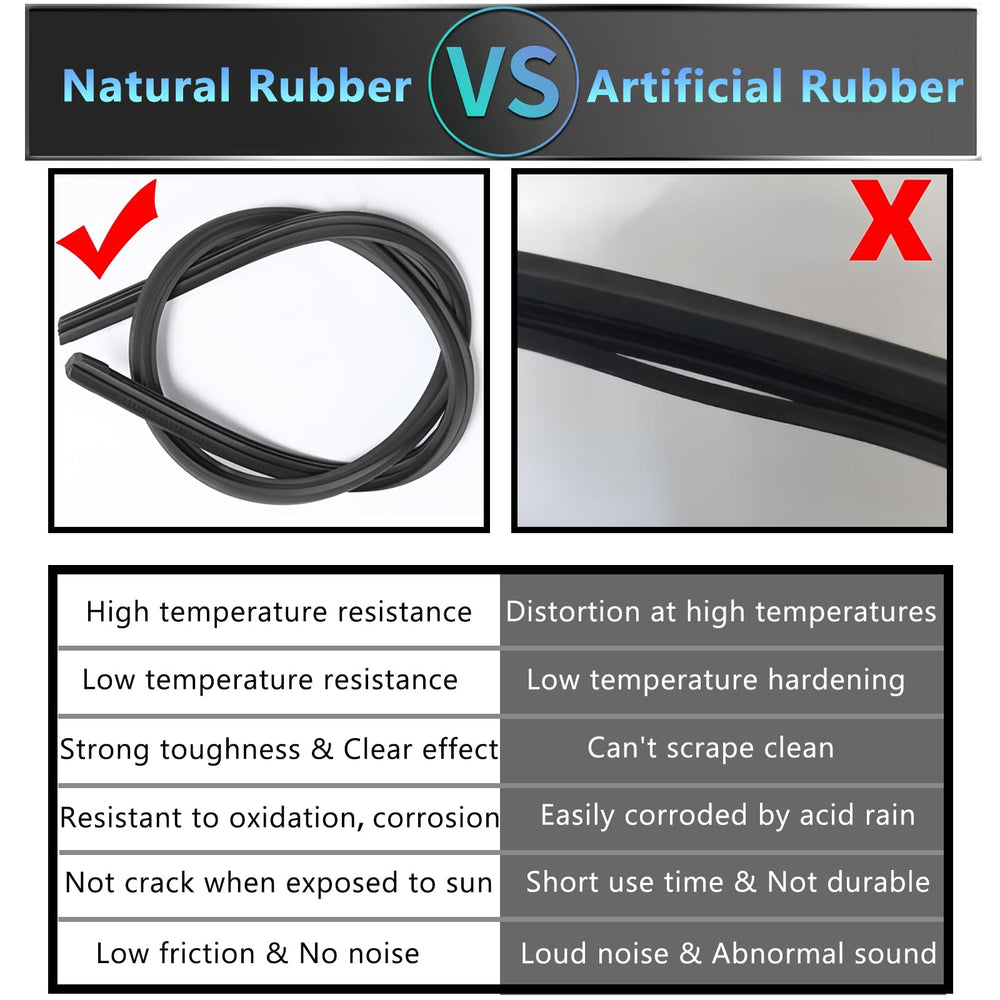 AYWSTC wiper blade pack image highlighting included components
