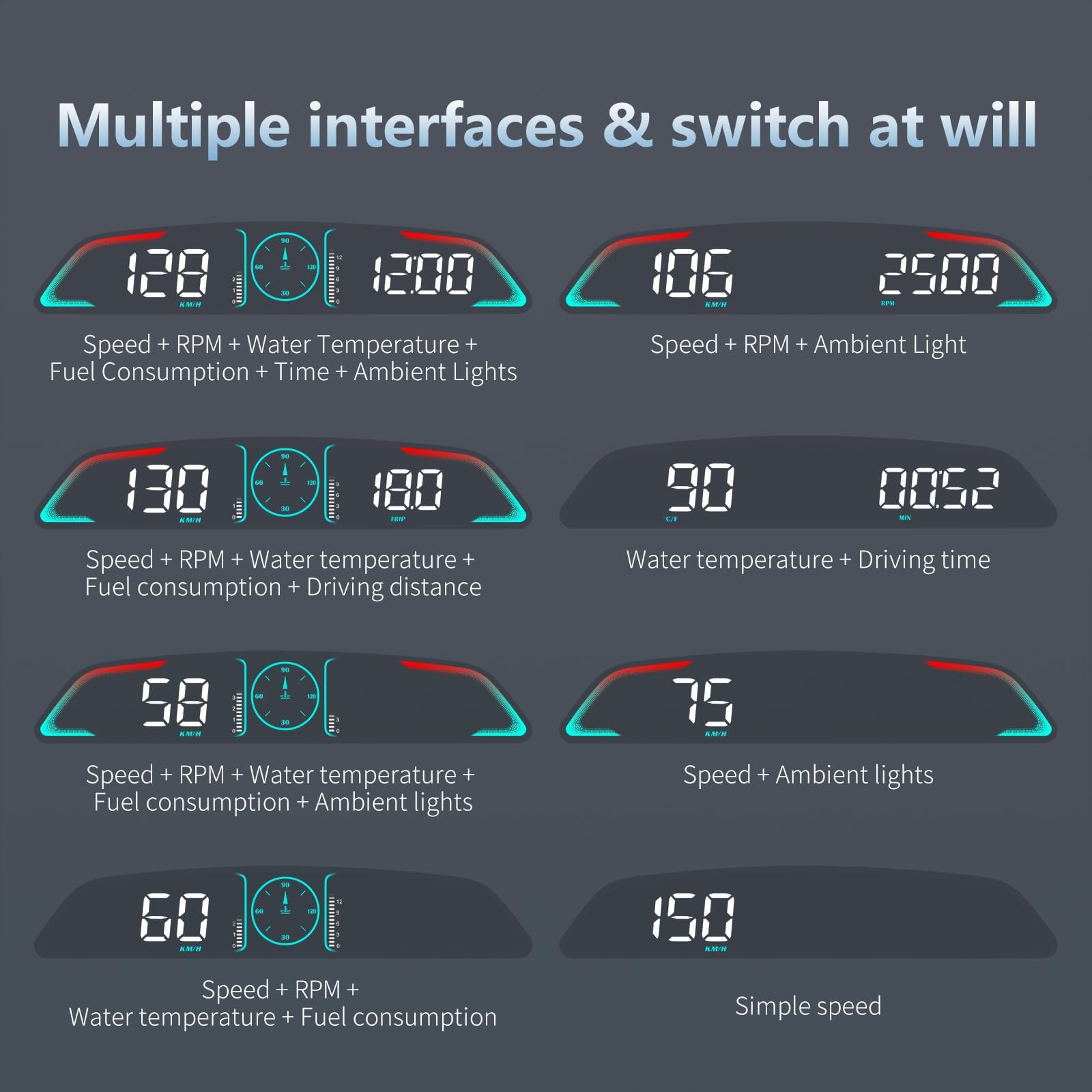 AZIJYV OBD2 HUD with alarms and warnings for safer driving
