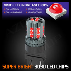 AZQOP LED bulb assembly with 3157-3057 fittings for Dodge Ram.