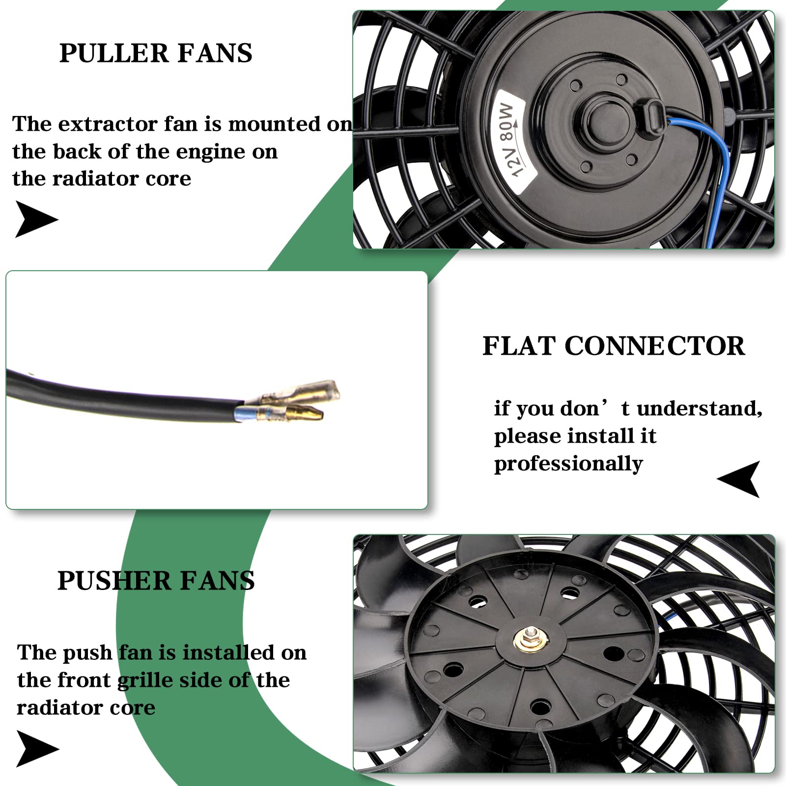 AZUNYYDS 12-inch push-pull radiator fan setup shows balanced airflow
