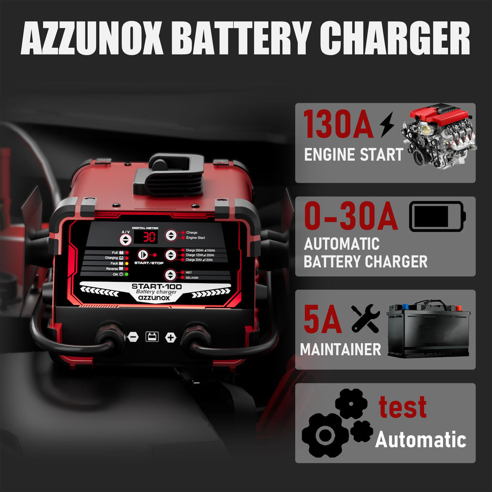 AZZUNOX automatic charging program simplifies battery maintenance
