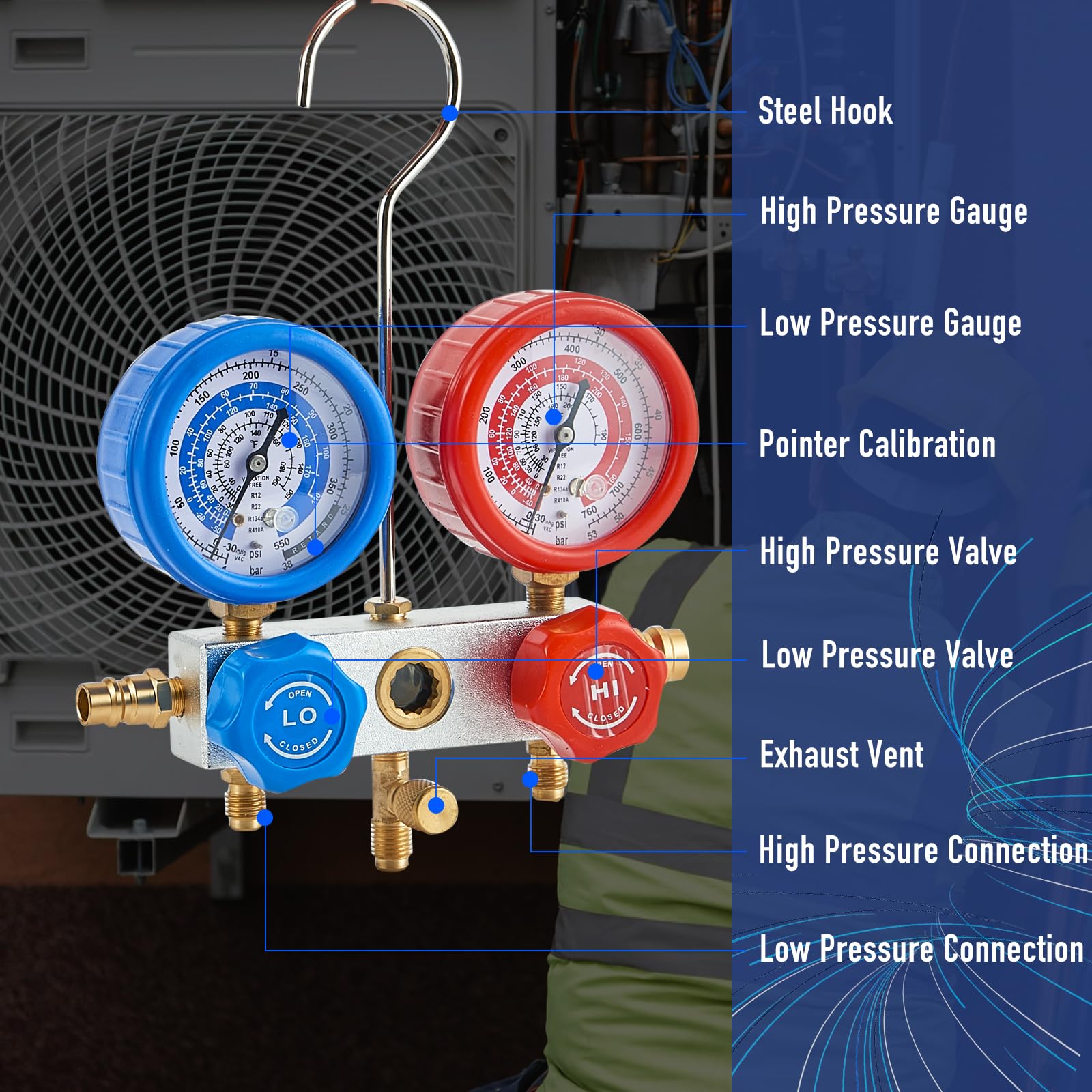 BACOENG high-pressure hoses (SAE-J2196) colored red/blue for safe identification.