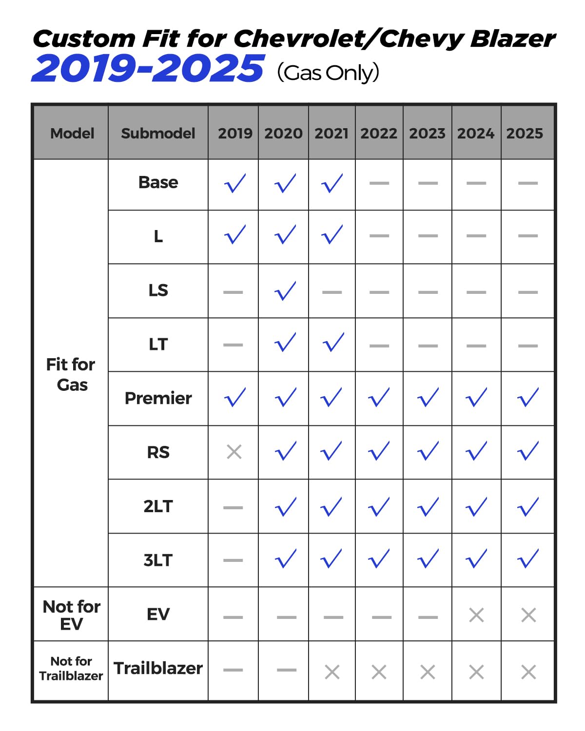 BAMACAR Blazer custom-fit mats for 2019-2025 models.