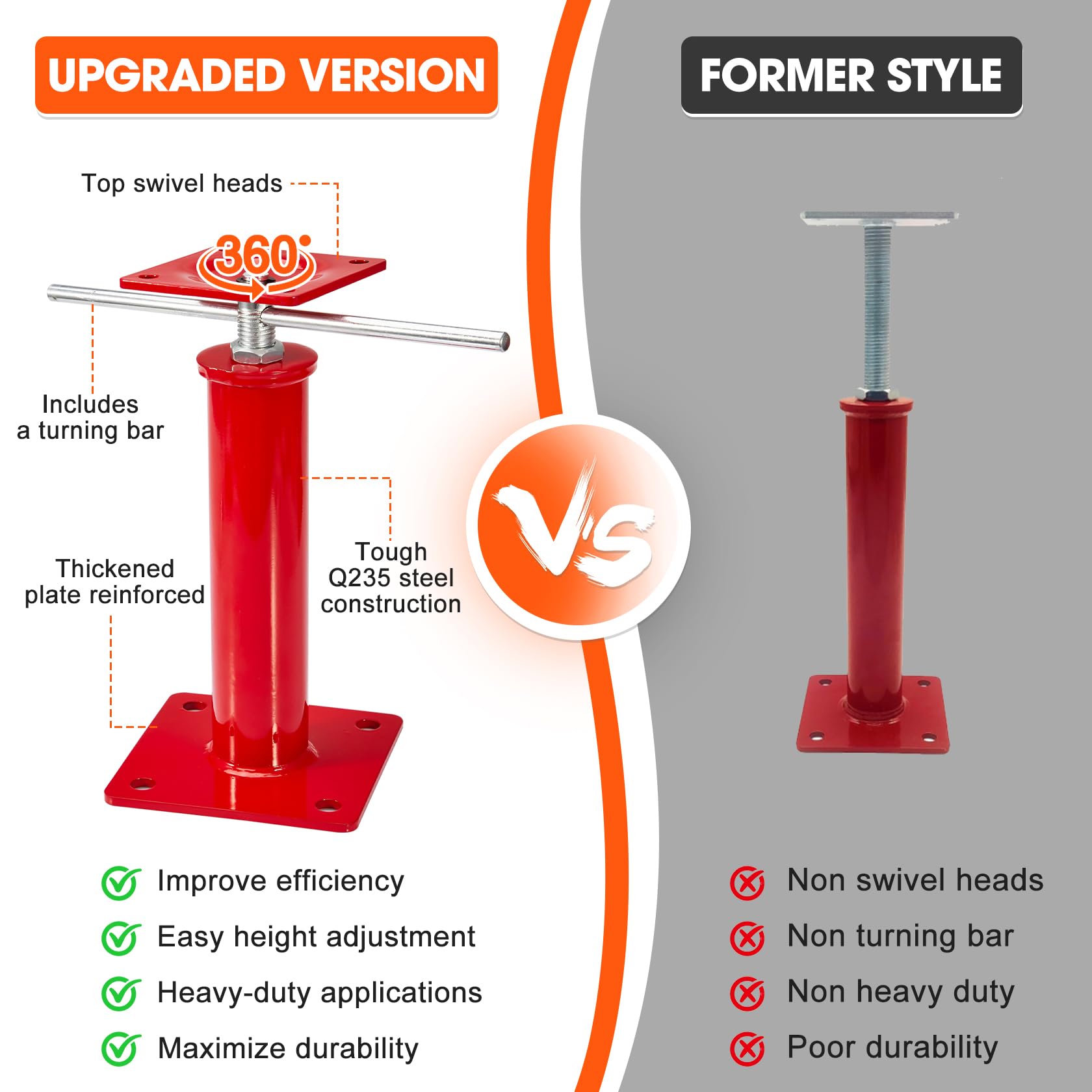 B4B Bang 4 Buck swiveling top plate enables precise alignment in tight spaces