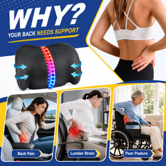 Bangled adjustable straps and buckles securing cushion in place