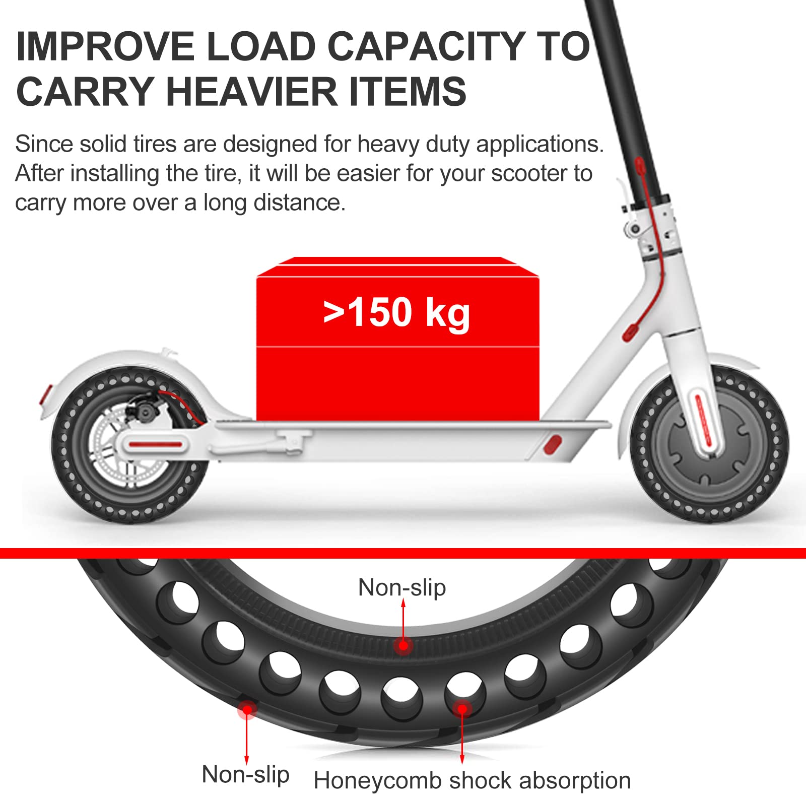 Bangting solid tire for Xiaomi 1S/3, 8.5x2 sizing for reliable daily use.