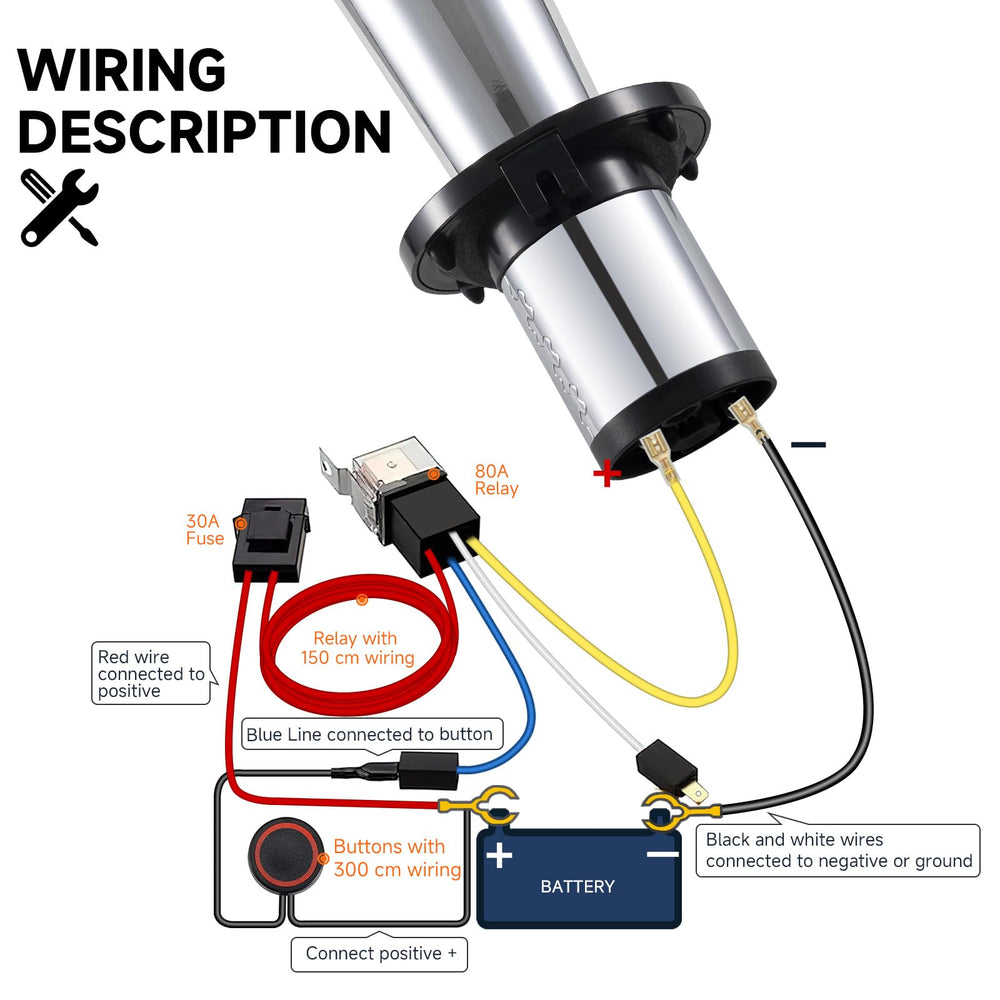 Banhao 12V relay and fuse included close-up highlights complete kit