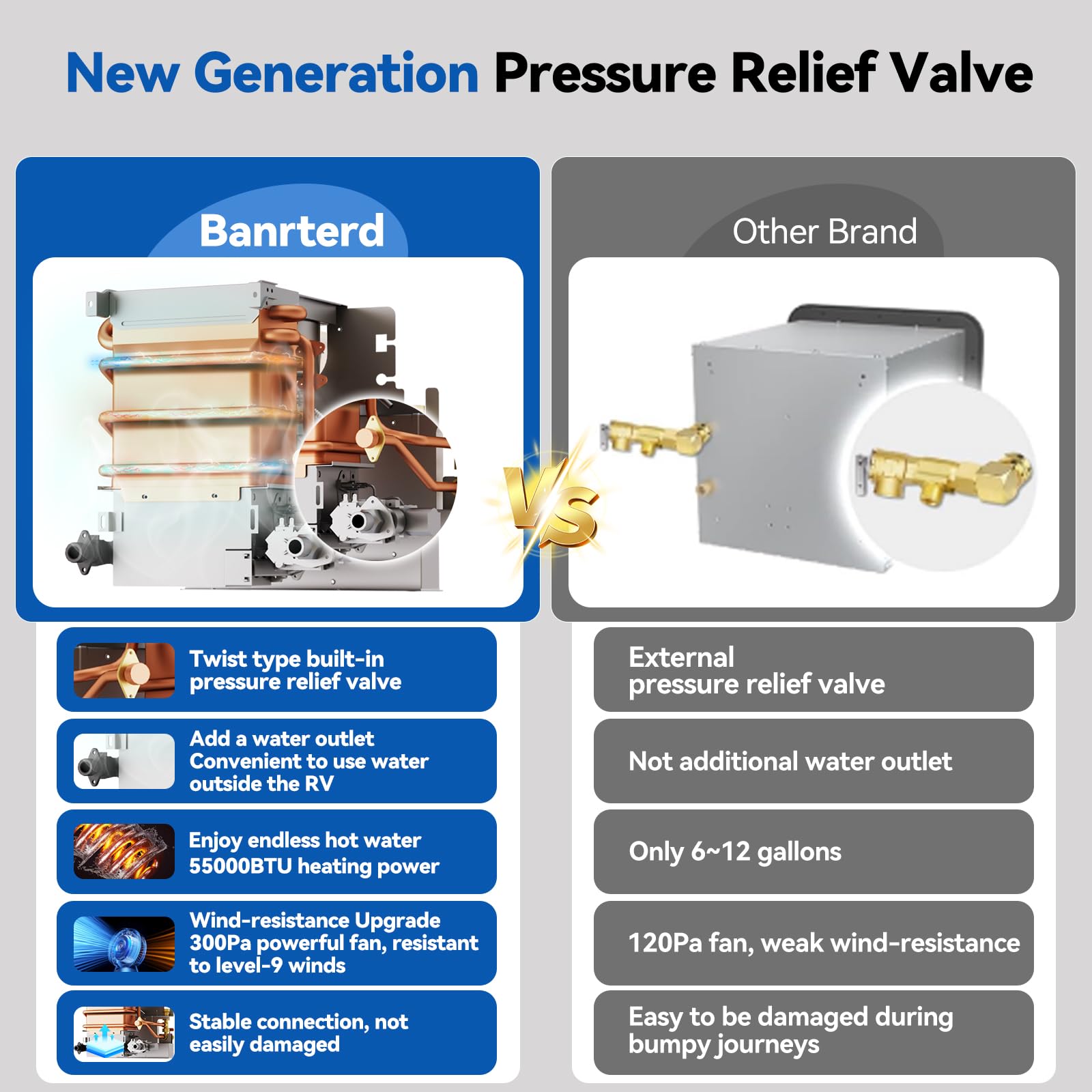 Banrterd 55k BTU high-altitude performance delivers steady warmth.
