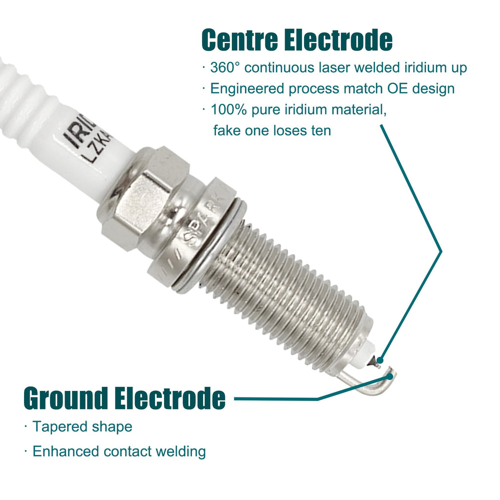 Barlin Hall ignition performance potential with stable spark.