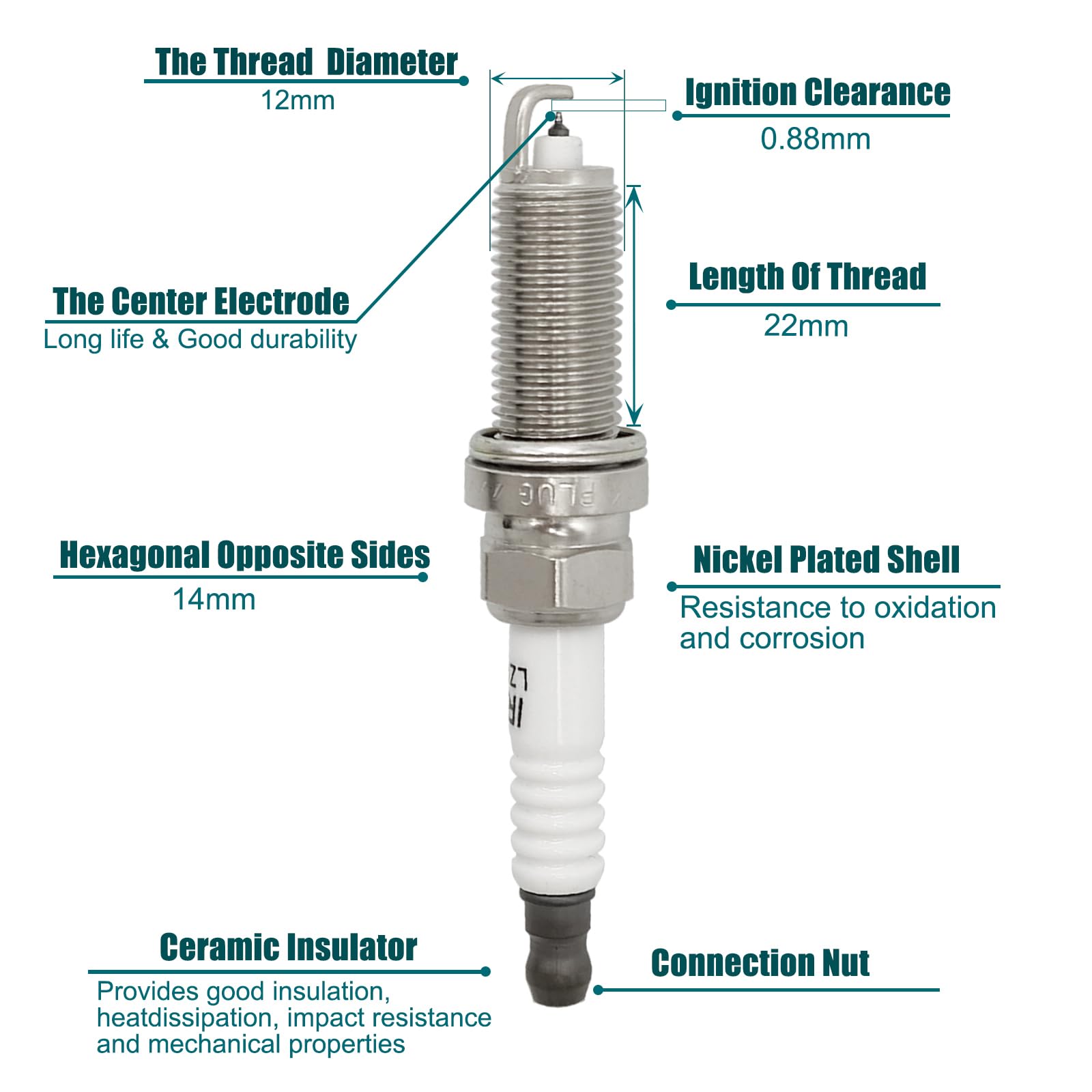 Barlin Hall spark plugs installation in engine bay for smooth, easy upgrade.