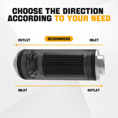 BARTOO 10AN adapter inline filter compatible with larger fuel lines.