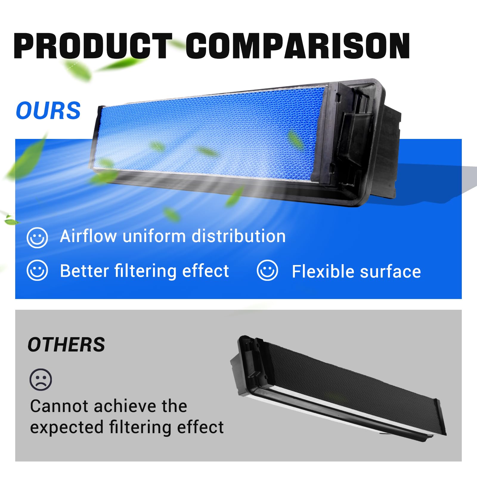 Bartoo packaging emphasizes brand quality and ready-to-install replacement