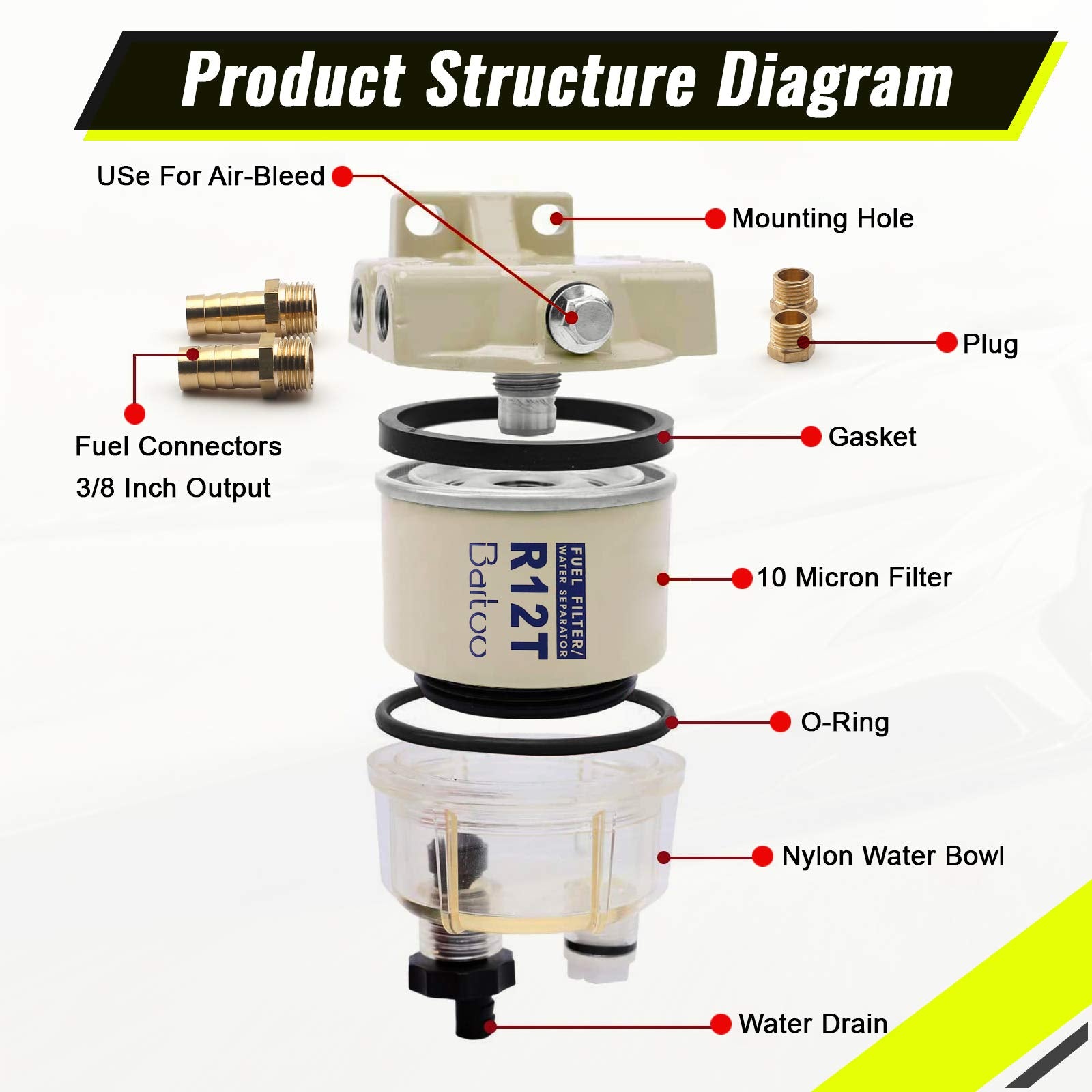 BARTOO R12T spin-on design facilitates quick filter changes