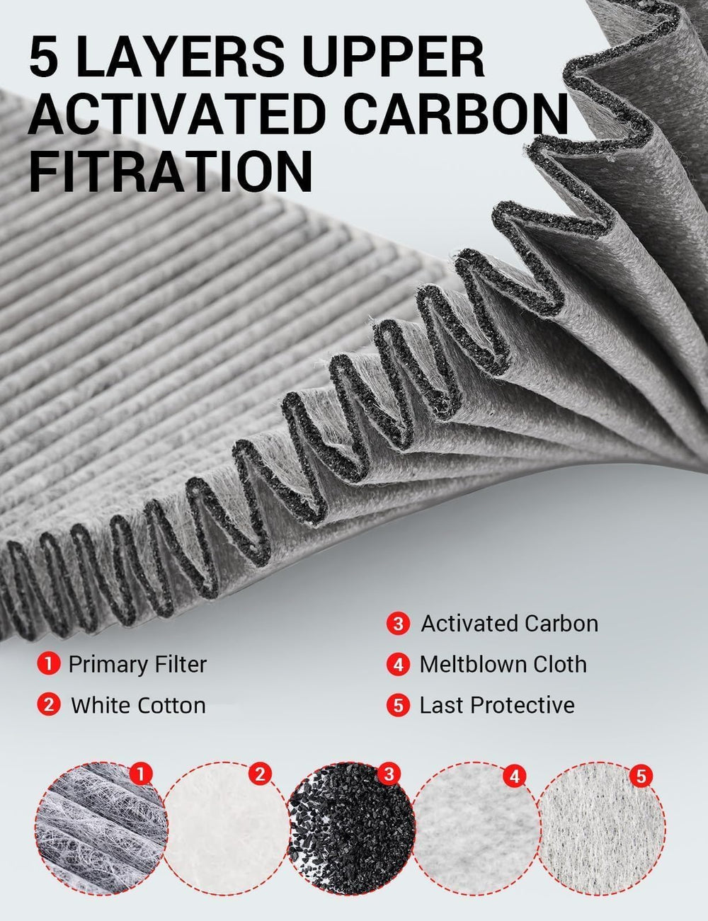 BASENOR filter set arranged for correct installation order