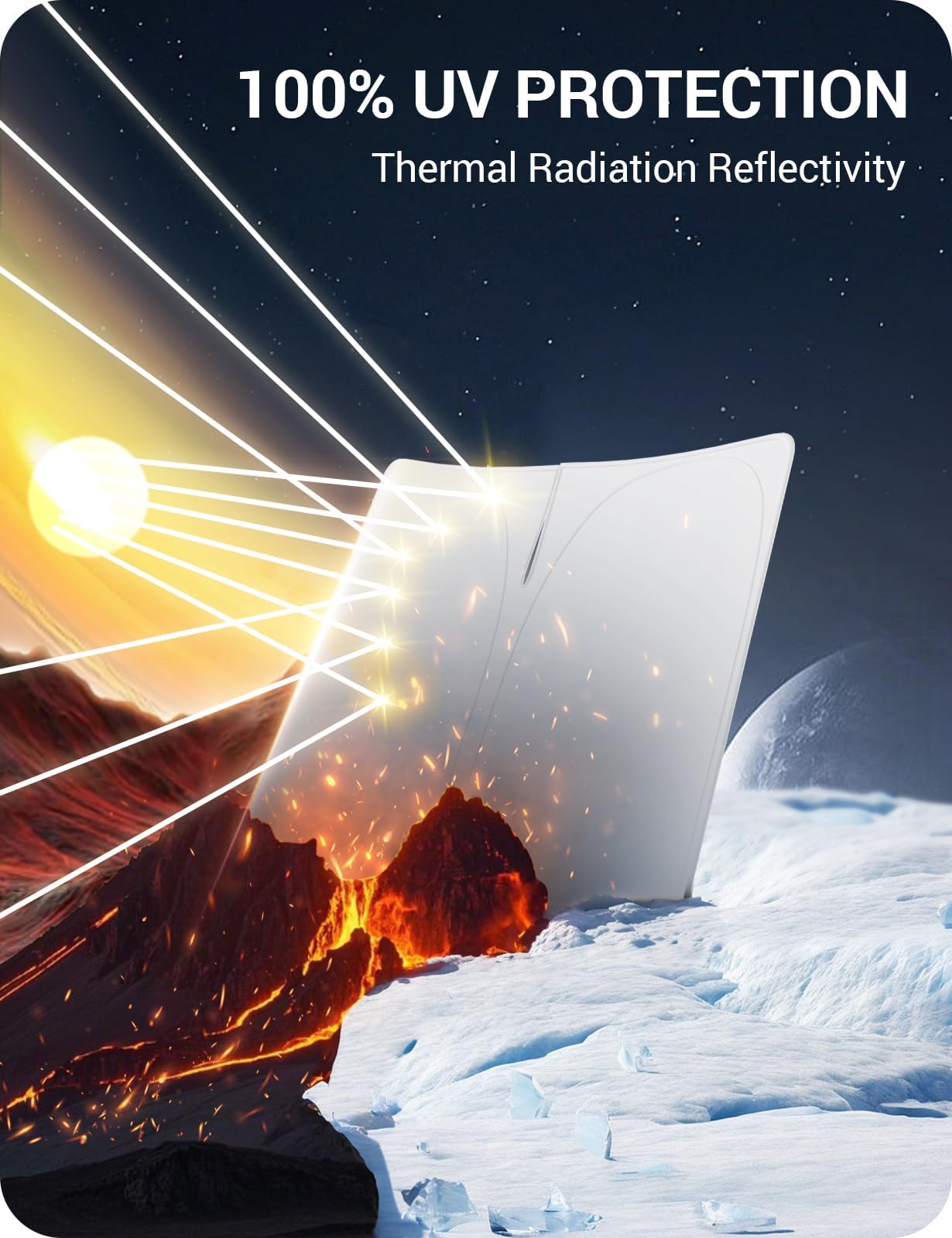 Basenor 2-layer heat shield sunshade minimizes heat gain and glare.