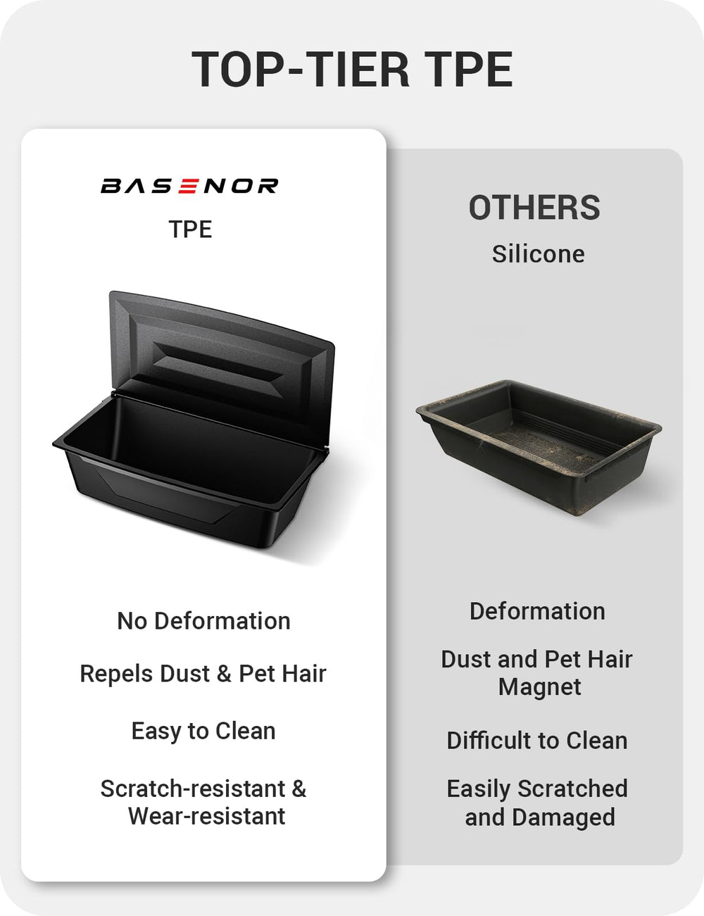 Basenor washable under-seat tray maintaining fresh interior in Model Y Juniper