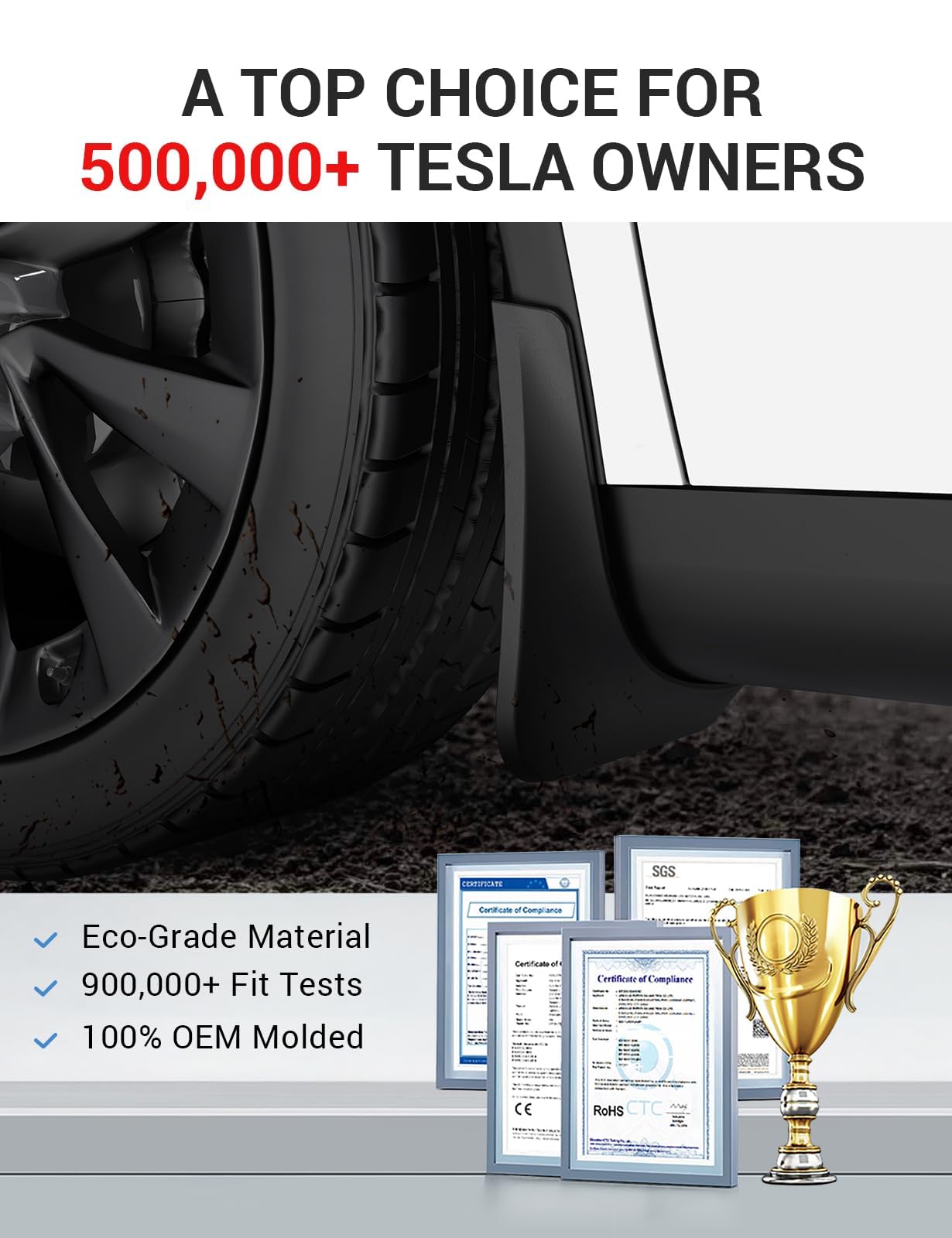 Basenor mud flaps durability test result for Model Y Juniper