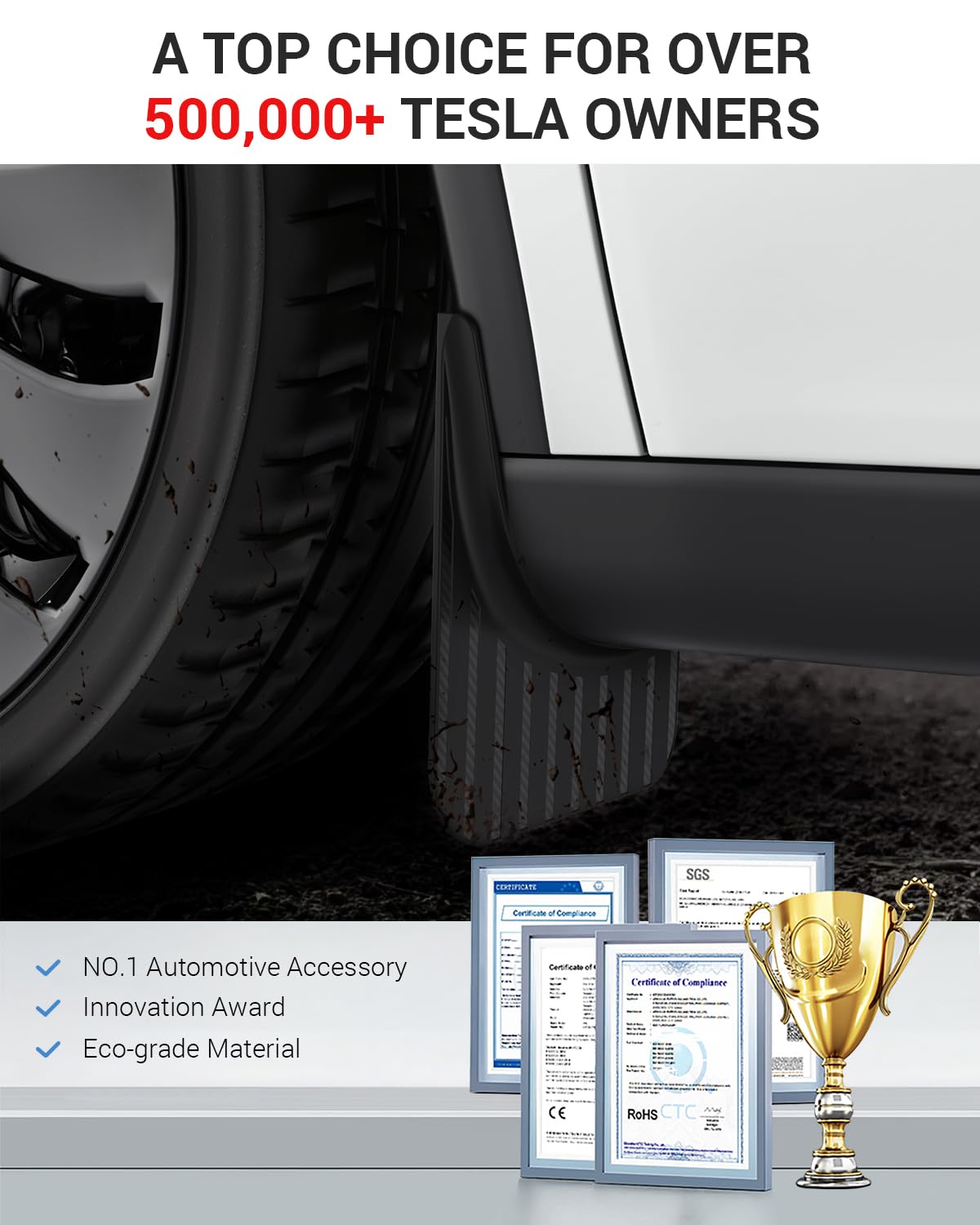 BASENOR mud flaps closeup material highlights durable TPE.