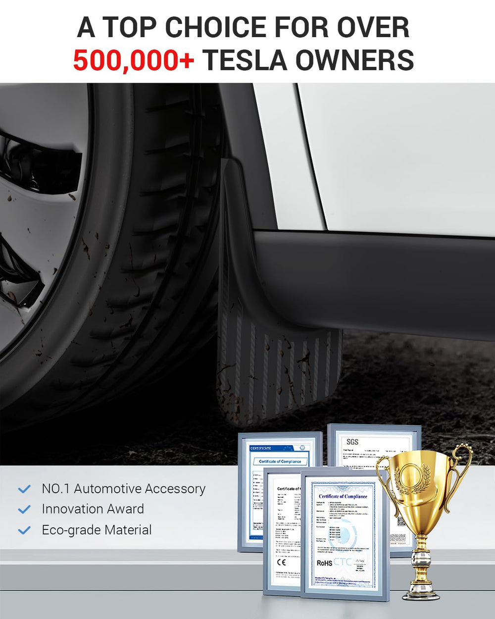 BASENOR mud flaps closeup material highlights durable TPE.