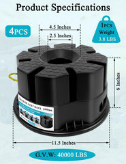 Basima Stabilizer Blocks demonstrate wide compatibility with various tongue jacks.