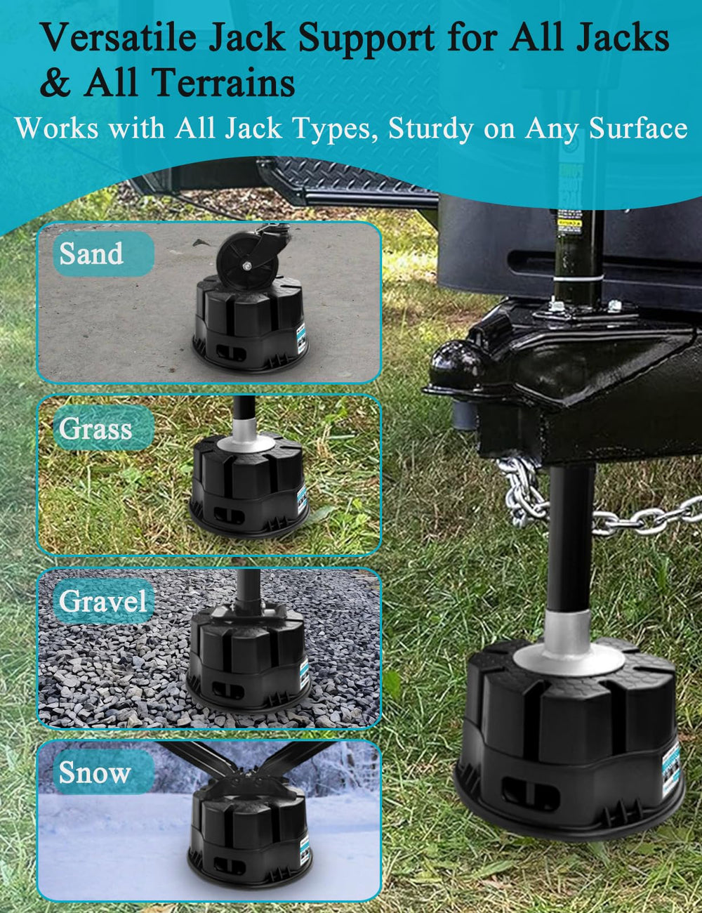 Basima Trailer Jack Blocks used on grass, gravel, and concrete for stable RV leveling.