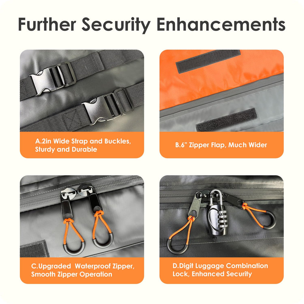 BATSUVCER waterproof coating protects luggage from rain