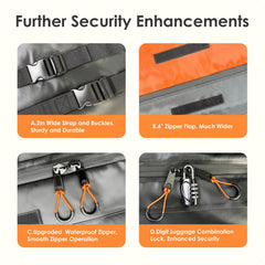 BATSUVCER waterproof coating protects luggage from rain