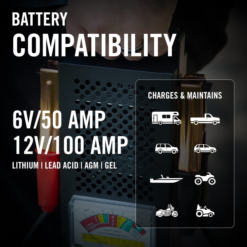 Battery Tender easy-to-use display and single-toggle operation.