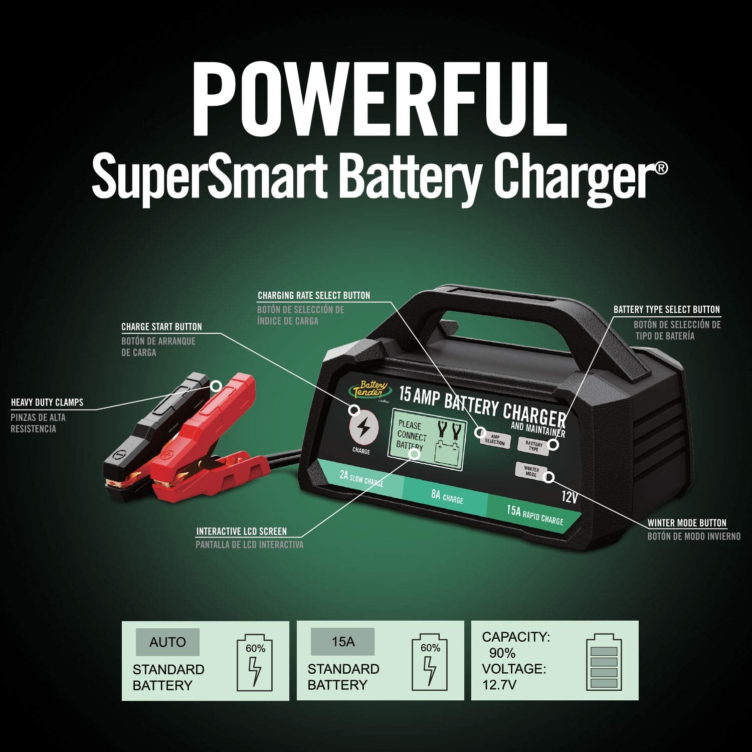Battery Tender LCD display shows charging rate and battery status.